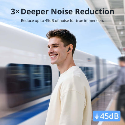 Tronsmart Sounfii NC 2 Écouteurs ANC hybrides